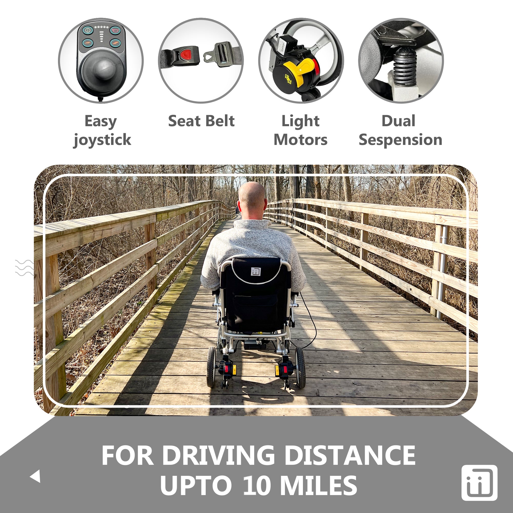 ZiiLIF PC1-2024 - Lightweight (42.1 lb) Folding Electric Wheelchair for Adults with Warranty (Flight Friendly)