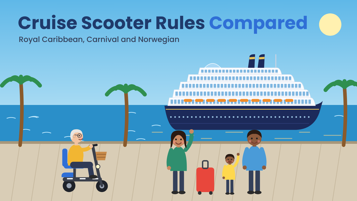 Older rider on a mobility scooter with family and luggage on a palm-lined pier beside a large cruise ship