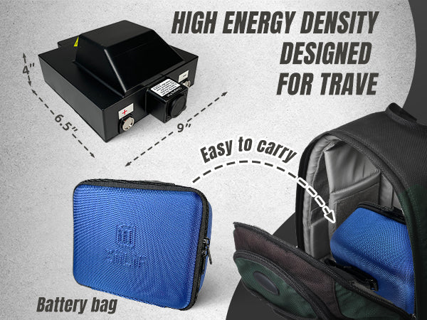 Mobility Scooter Battery Watt-Hours