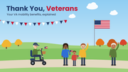 VA Mobility Scooter Benefits for Veterans: 2026 Guide